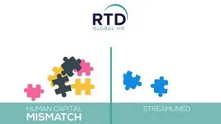 RTD Global HR