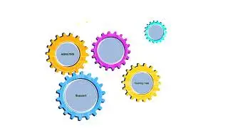 Refining MVPs at different Stages up to Full-Product | Refinement Services by SDH Global