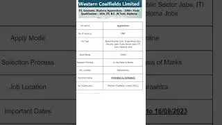 #Western Coalfields Limited Recruitment 2023#iti #Graduate #Diploma Apprentice # Freshers