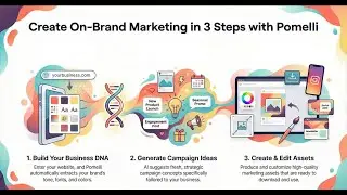 Google Pomelli: AI Tool That Makes Your Brand Content in Seconds - Every Small Business Needs This!🚀