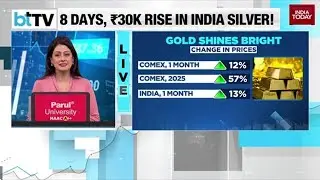 Silver Squeeze: Record High Prices Spark Unprecedented Shortage Across India | India Today