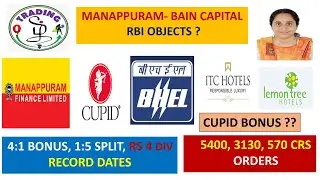 4:1 BONUS, 1:5 SPLIT, CUPID BONUS, MANNAPURAM, LEMON TREE ITC HOTELS #cupid #manappuramfinance #bhel