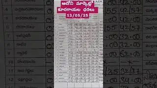 Today 12-01-2025 Adoni Rythu Bazar Rates agriculture market  vegetable agriculture Market yard Rates