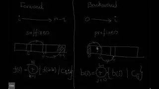 Introduction to 1D dynamic programming problems