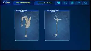Highlights of Renewable Energy Fundamentals by Labtech