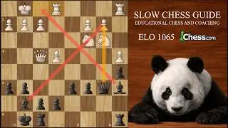 Introduction to the Positional Squeeze! Sicilian Defence | Slow Chess Guide | Episode #8