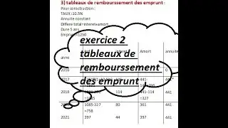 choix de financement: exercice 2: tableaux de rembourssement des emprunt ( examen 2015)