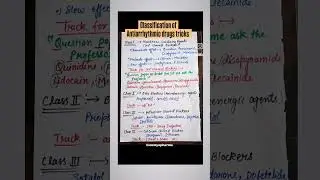 Classification of Antiarrhythmic Drugs | Easy Mnemonics for Pharmacology Students #shorts#tricks