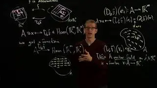 Analysis II Lecture 06 Part 1 The derivative functor
