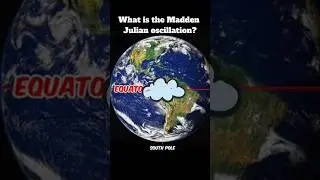 What is the Madden Julian oscillation?  #weather #hurricane #hurricaneseason #fyp #weatherexplained￼
