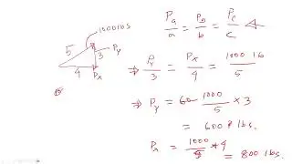 Resolve Force Sine Law Application 1