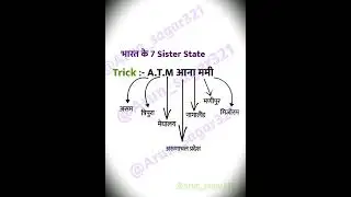 भारत के 7 sister state #gs #gk #shorts