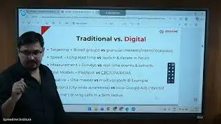 Digital Marketing Session