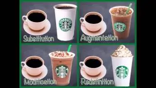 Creation vs. Consumption