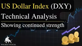 US Dollar Index Technical Analysis - Showing Continued Strength