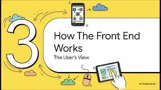 What is a Backend? (The Technical Deep Dive)