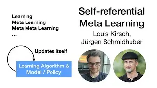 Self-Referential Meta Learning ICML & AutoML 2022