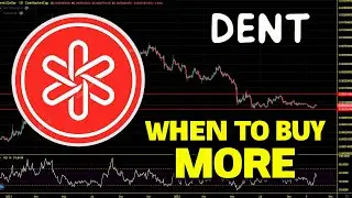 DENT Bear Market Strategy🚀  DENT Chart Analysis And Price Prediction 2022