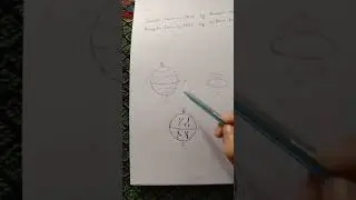 Coriolis force  why? how? 🤔/ Ferrel's law / climatology By Doli Roy