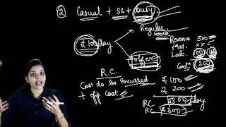 Relevant cost of Labour
