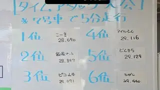 2025.12.28　#レンタルカート　#R1　#年忘れタイムアタック大会　#2日目　#どんきちさんハンデ−0.5秒　#アイルとんハンデ−0.7秒　#体重装備込み+マシーンへの重り8キロ