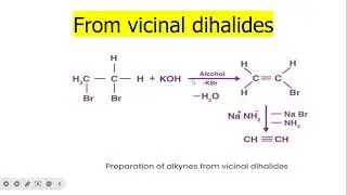 Industrial sources and preparation of alkyne/CHEM101