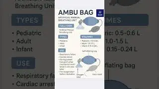 AMBU BAG FOR MEDICAL AND NURSING.