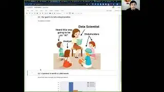 Concepts of Data Visualization [2021-01-20]