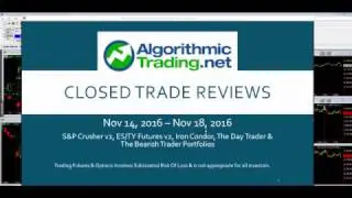 Algorithmic Trading Review: 11/14/16  - 11/18/16