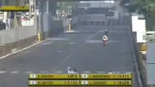 Macau GP 2008 Motorcycle Race