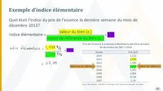 Indice élémentaire
