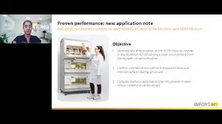 Multitron Incubator Shaker HEPA Filtration System: Continuous Contamination Control
