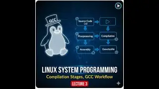 Lecture-3 Linux system programming-compilation stages in linux, how to compile c program, gcc steps