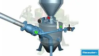 Macawber Sandpump&reg; - Macawber Engineering, Inc. Pneumatic Conveying Systems, Sand Conveying