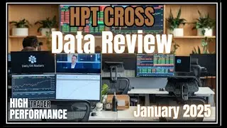 Data Review on the HPT Crossover Day Trading Strategy  (Jan. 2025)