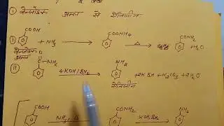  Chemistry Important name reaction for class 12 also important for cuet + neet + jee