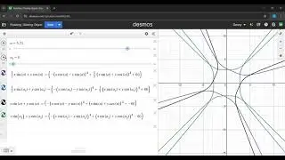 My Rotating Graph in Desmos