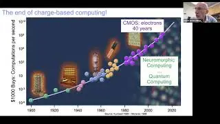 Quantum Devices: Spintronics & Ionitronics - Stuart Parkin