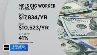 Digging into the disappointing numbers of gig work