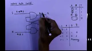 SR Latch using NOR and NAND logic Gate