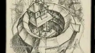 The Globe Theatre