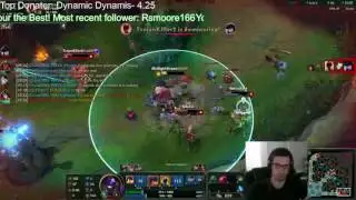 League of Legends Alistar Support