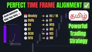 Powerful Multi Time Frame Entry Strategy Tamil | Secret Time Frame Combination