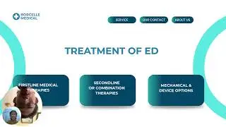 3.3 MUHAMMAD IQBAL NAUFAL BIN SAHIRUN BM25110022 ERECTILE DYSFUNCTION 