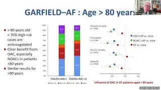 Cardiac Sciences Grand Rounds: Dr. John Camm