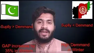 Solution to Capacity payment (Energy Export to Afghanistan)