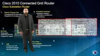 Cisco 2010 Connected Grid Router