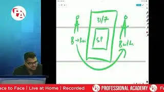 CAFC Sep 25 | Borivali | Law | 04 June 2025 | Prof.Vishwanath Sharma