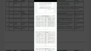 UPSC CDS II 2020 Final Result