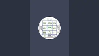 Akshar Vastu Amreli is live!